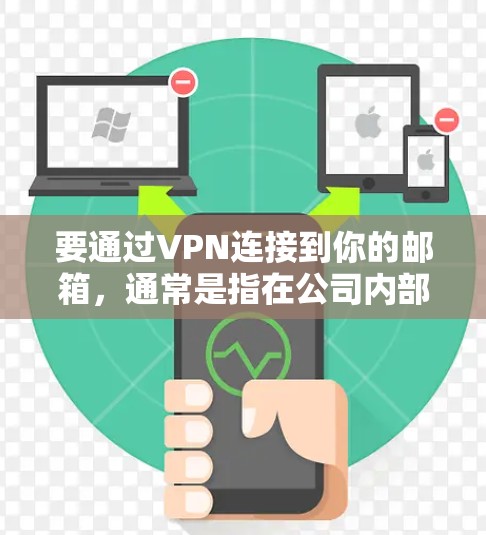 要通过VPN连接到你的邮箱，通常是指在公司内部或虚拟专用网络（VPN）环境下访问公司或个人邮箱服务器。以下是常见的步骤和方法