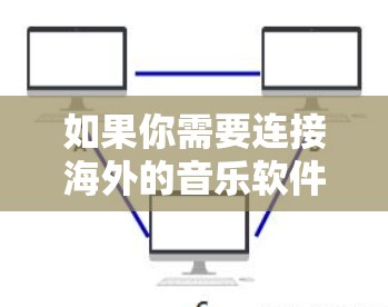 如果你需要连接海外的音乐软件或平台，可以按照以下步骤操作